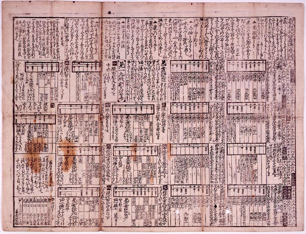 作品画像:御蔵米割付,潮汐満干之図,銀つかひ銭わり附覚,飛脚屋家名所付,塵劫記福寿海