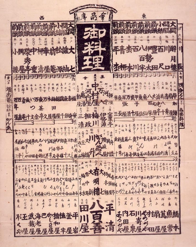 作品画像:会即席御料理料亭番付