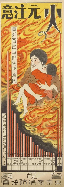 作品画像:ポスター 火の元注意