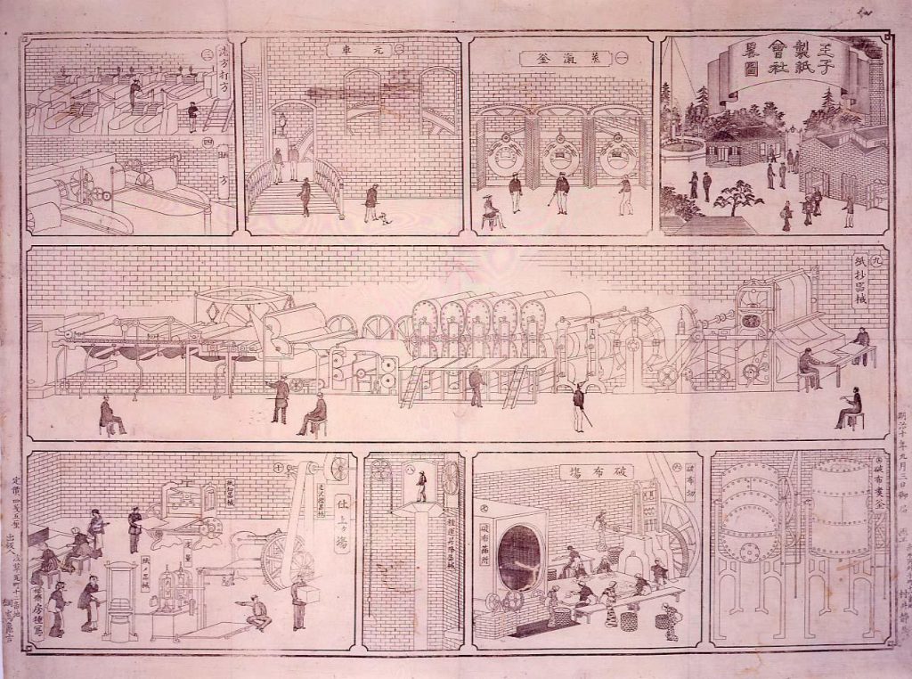 王子製紙会社略図