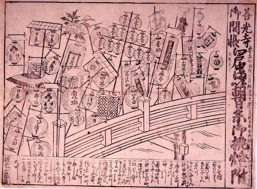 作品画像:善光寺御開帳江戸中毎朝日参御挑燈附