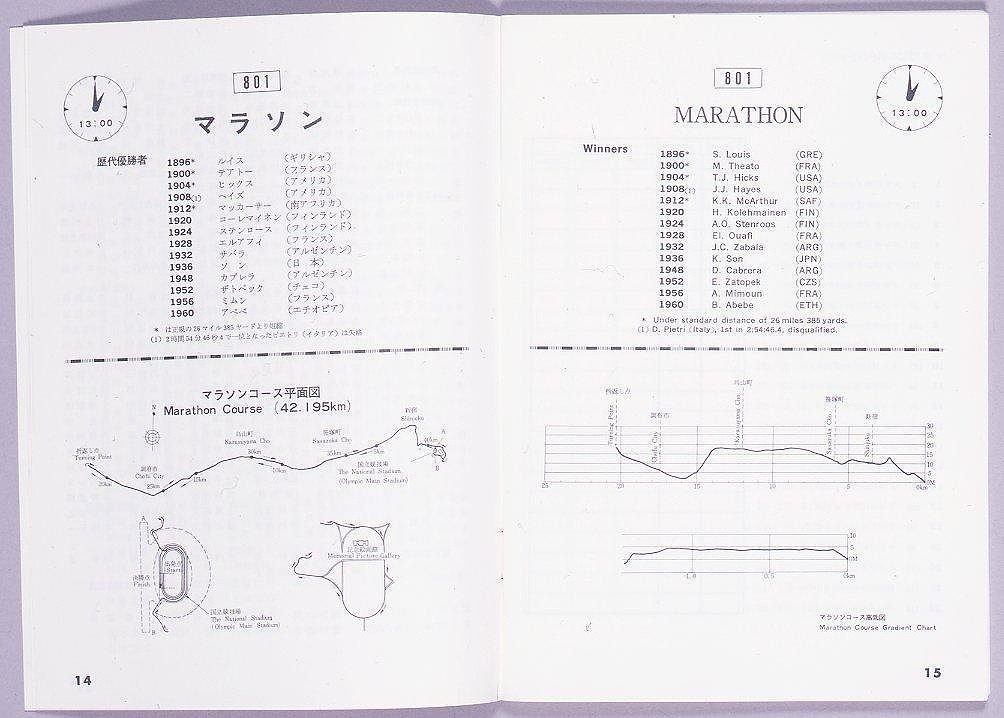 作品画像:第18回オリンピック東京大会プログラム No.8 陸上競技 国立競技場 The game of the XVIII Olympiad TOKYO ATHLETICS official programme 10月21日