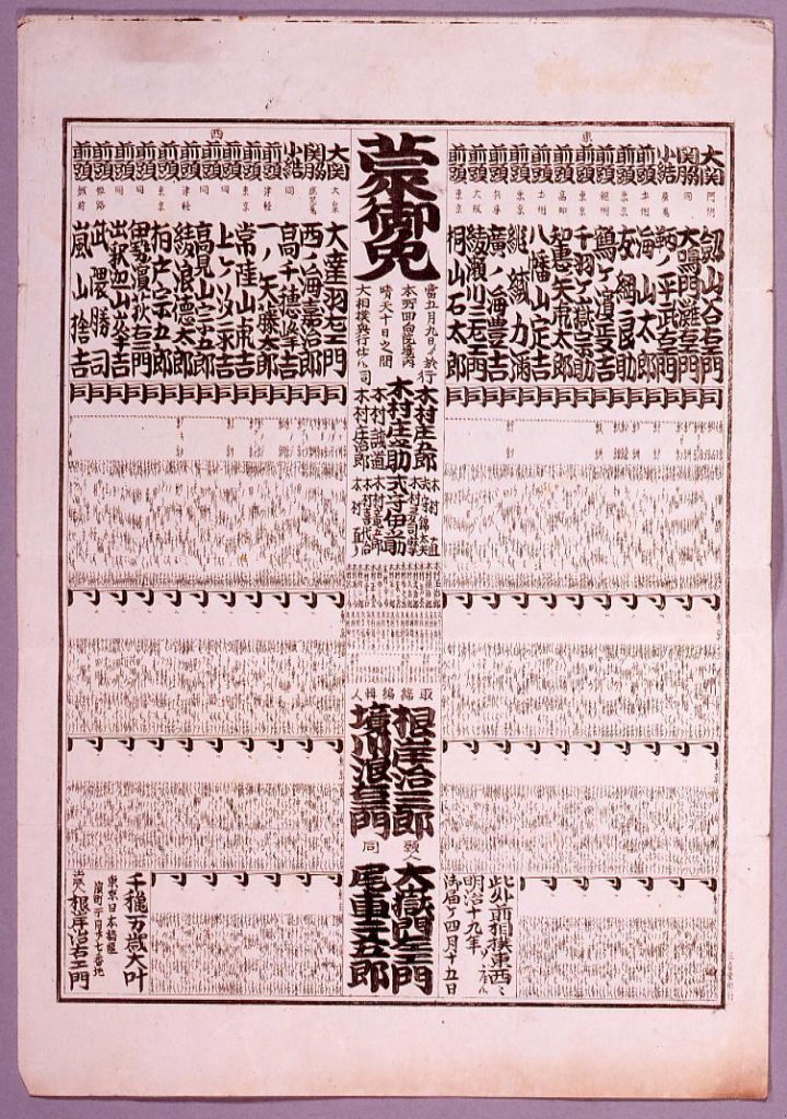 作品画像:回向院境内大相撲銅版番付 明治19年5月