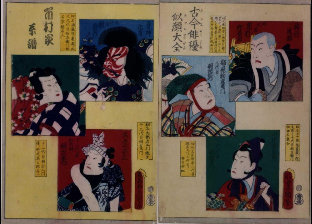 作品画像:古今俳優似顔大全 市村家系譜