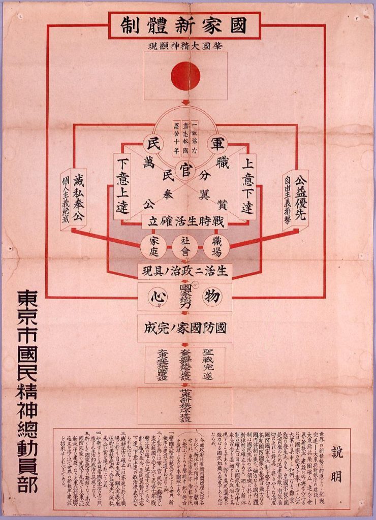 作品画像:国家新体制