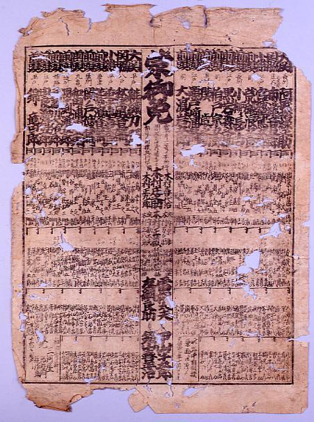 作品画像:回向院境内勧進大相撲番付 天保四年十月場所