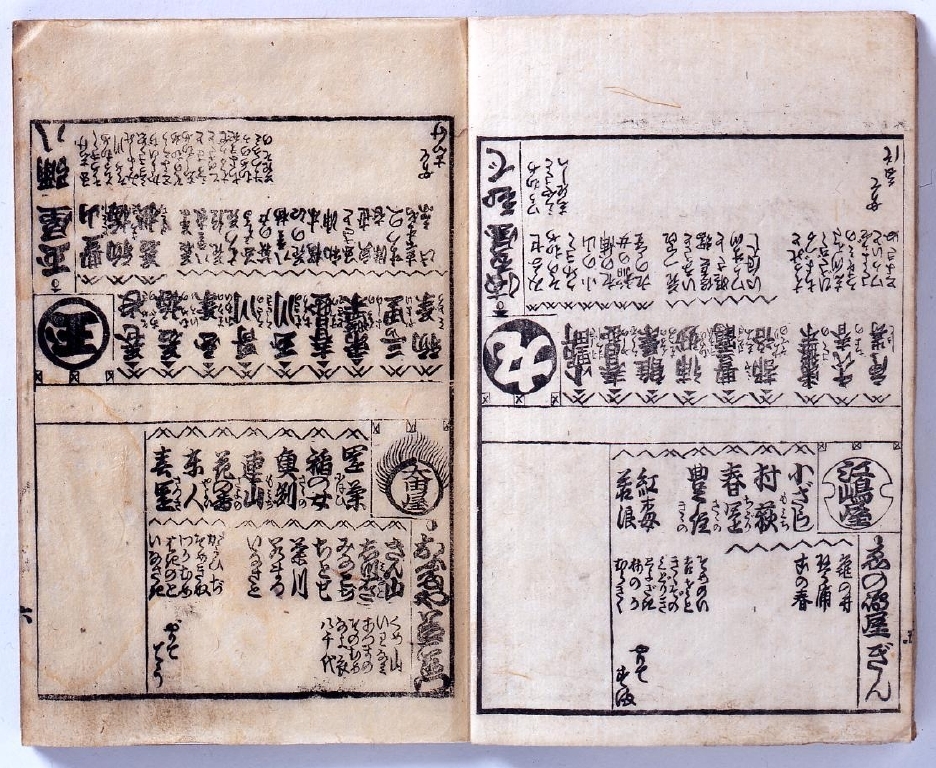 作品画像:吉原細見 完