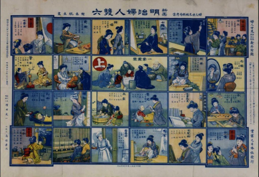 作品画像:新案明治婦人双六(『婦人世界』5巻1号付録)