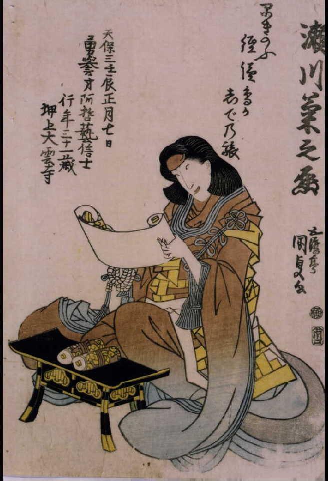 作品画像:五代目瀬川菊之丞 死絵 「早きのふ」
