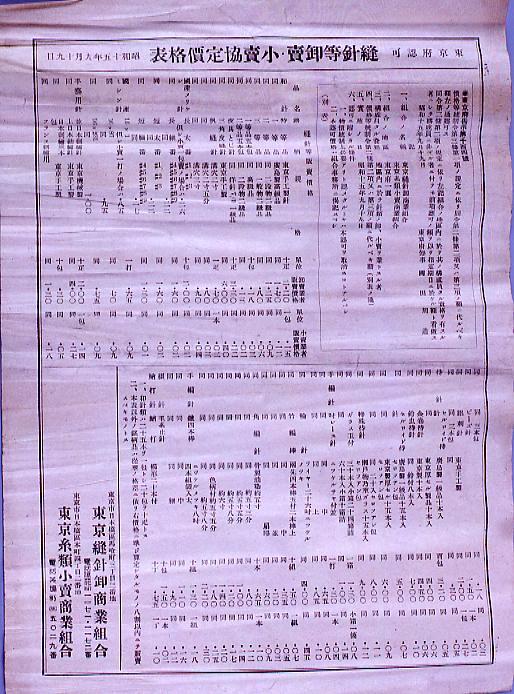 作品画像:東京府認可 縫針等卸売・小売協定価格表