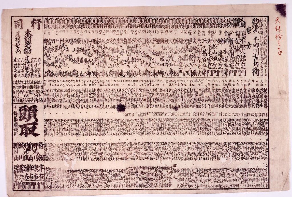 作品画像:難波新地勧進大相撲番付 天保十一年六月