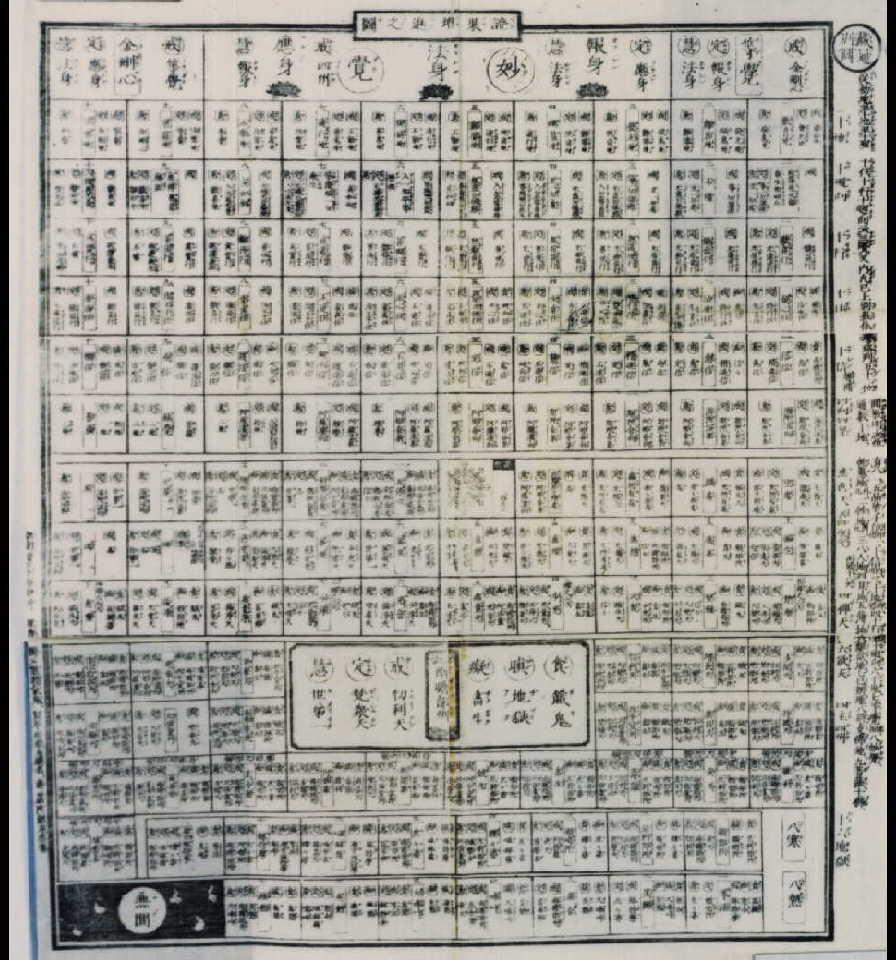 作品画像:証果増進之図