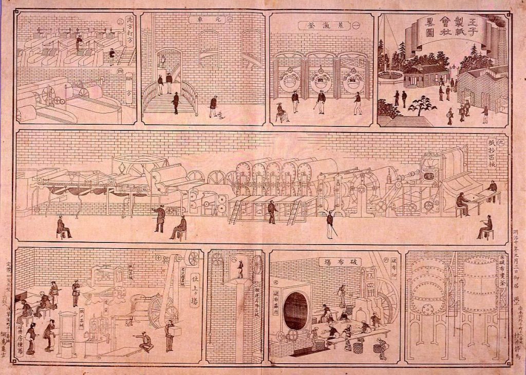 作品画像:王子製紙会社略図