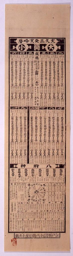 作品画像:江戸暦開板所文久三癸亥略暦(大小暦)