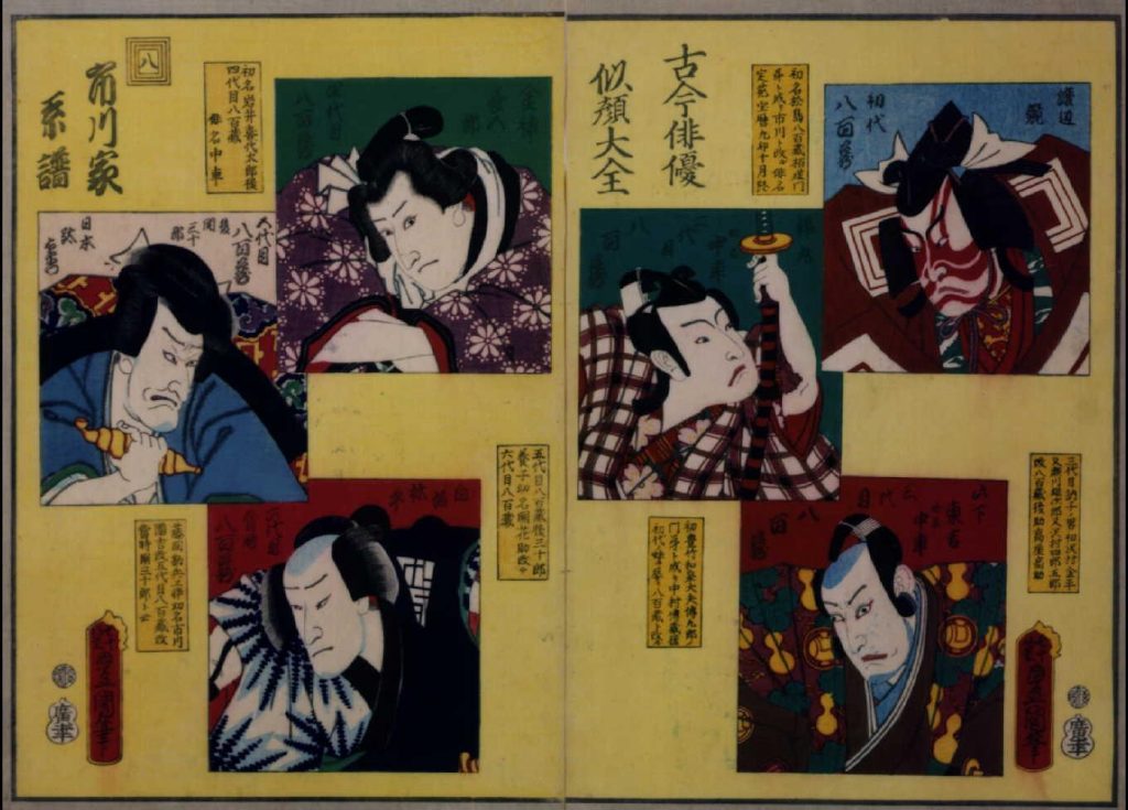 作品画像:古今俳優似顔大全 市川家系譜