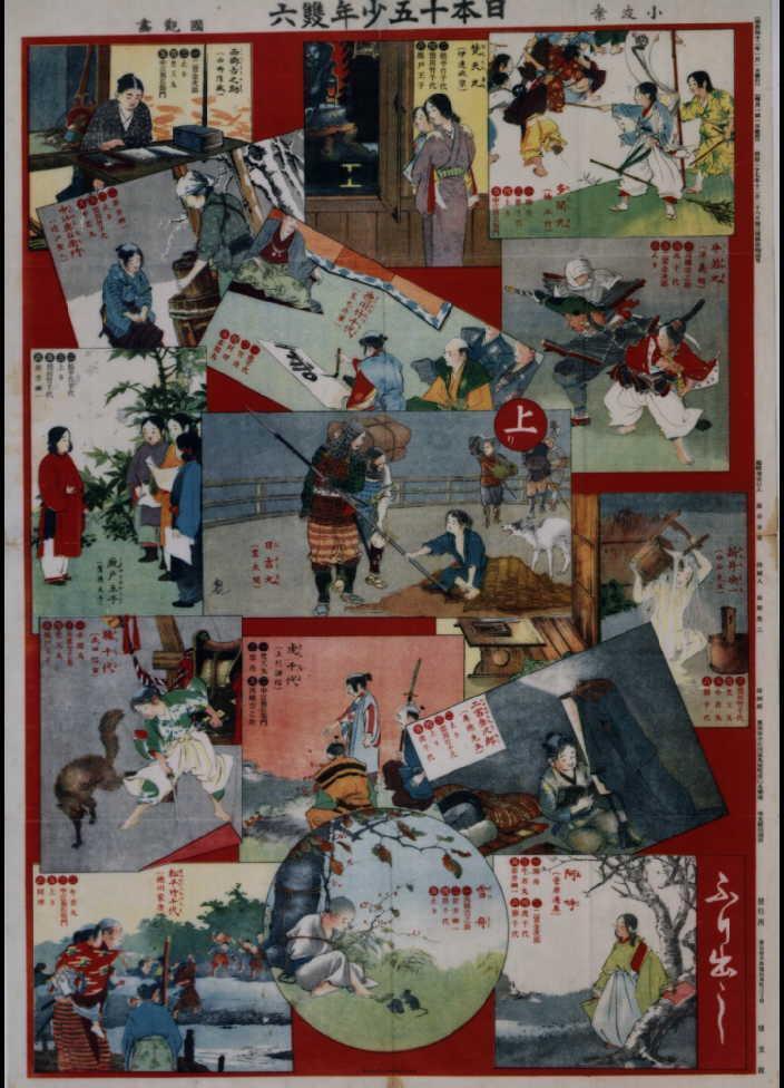 作品画像:日本十五少年双六(『少年世界』15巻1号付録)