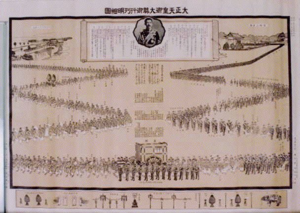 作品画像:大正天皇御大葬御行列明細図