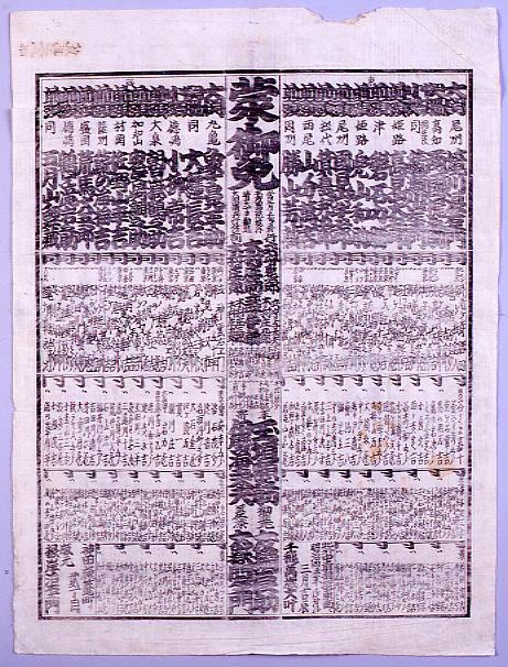作品画像:回向院大相撲番付 明治四年三月場所