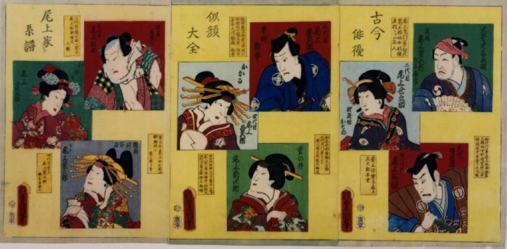 作品画像:古今俳優似顔大全 尾上家系譜