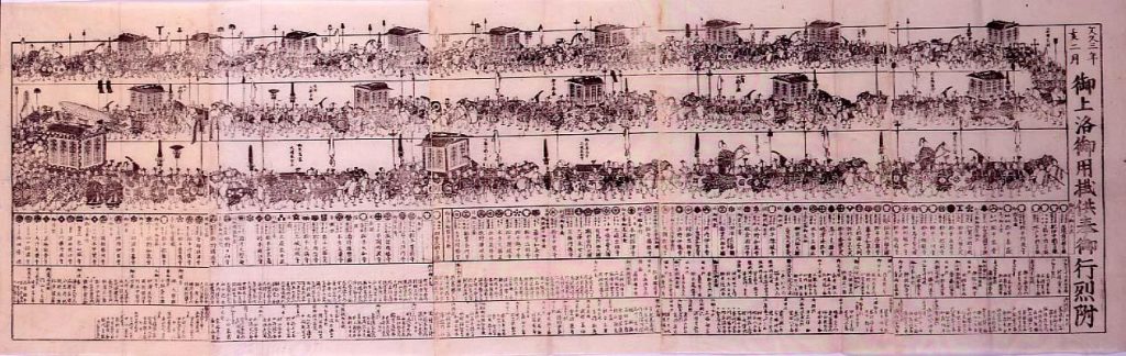 作品画像:御上洛御用掛供奉御行烈附