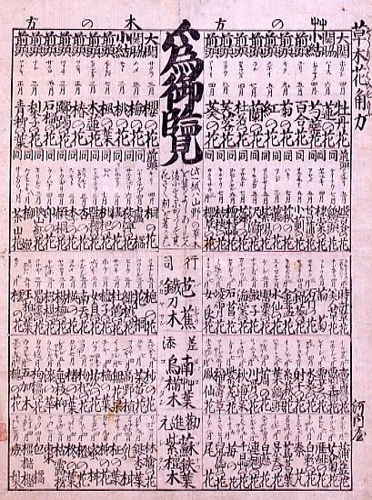 作品画像:草木花角力