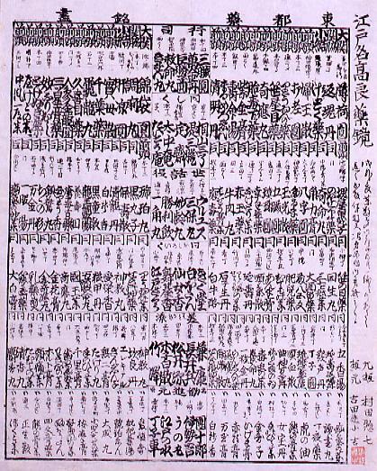 作品画像:江戸名高良薬鏡