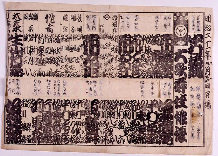 作品画像:辻番付「大歌舞伎俳優」