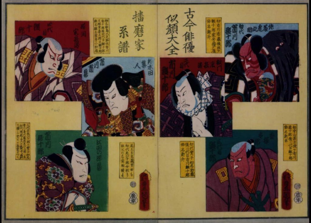 作品画像:古今俳優似顔大全 播磨家系譜