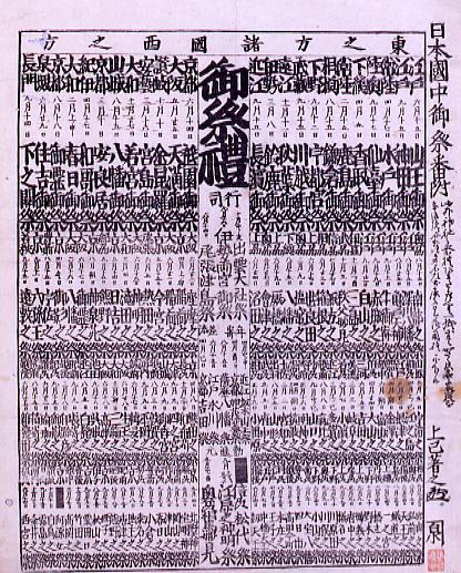 作品画像:日本国中御祭番付