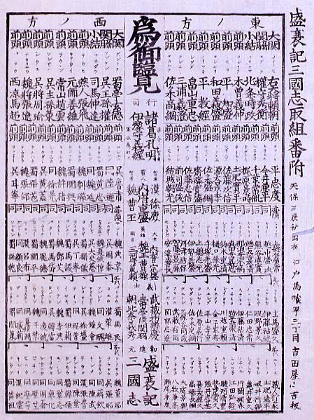 作品画像:盛衰記三国志取組番付