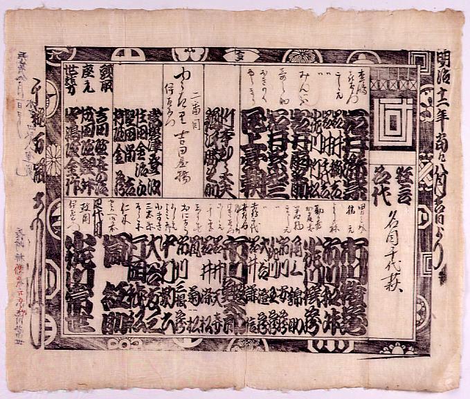 作品画像:辻番付「狂言名代 名目千代萩」