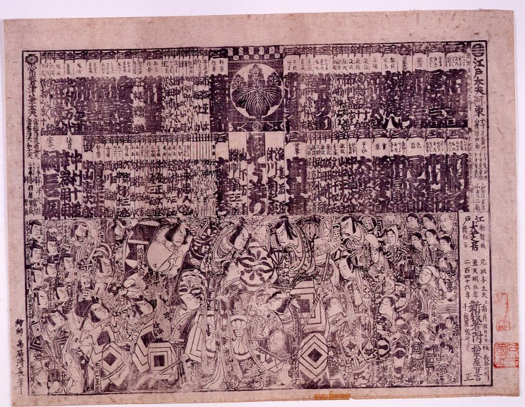 作品画像:顔見世番付(天明五 桐座)