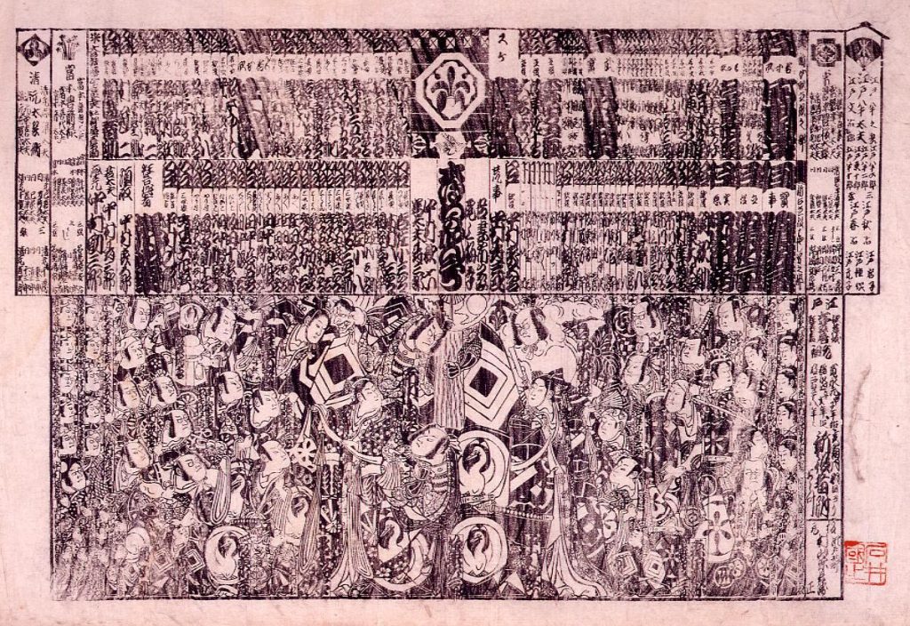 作品画像:顔見世番付(嘉永四 中村座)