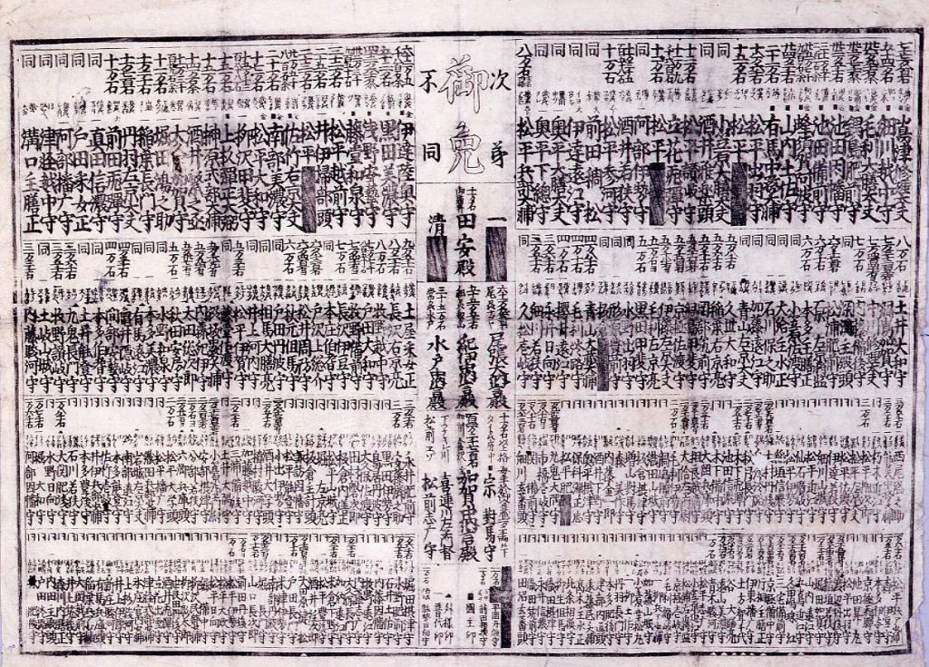 江戸幕府大名見立