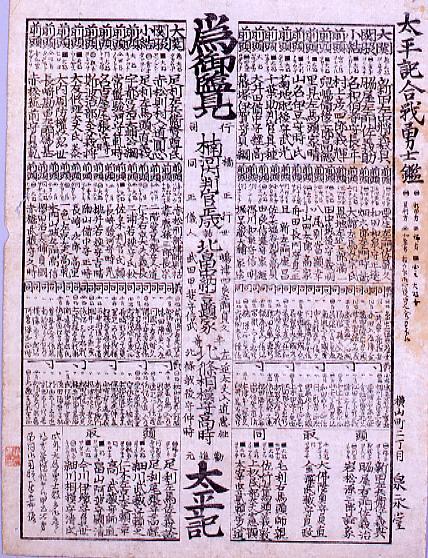 作品画像:太平記合戦勇士鑑