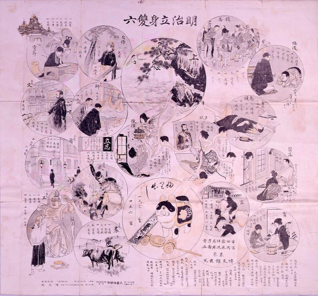 作品画像:明治立身双六(『文芸倶楽部』4巻1号付録)