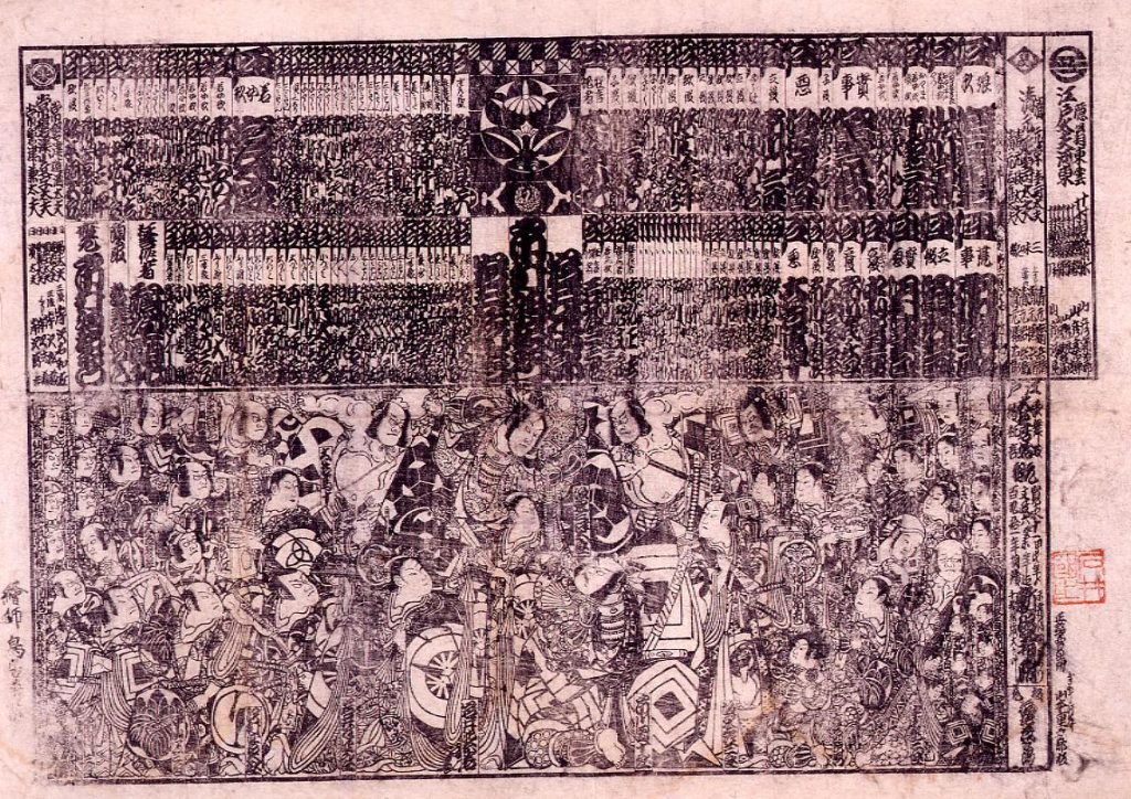 作品画像:顔見世番付(文政六 市村座)
