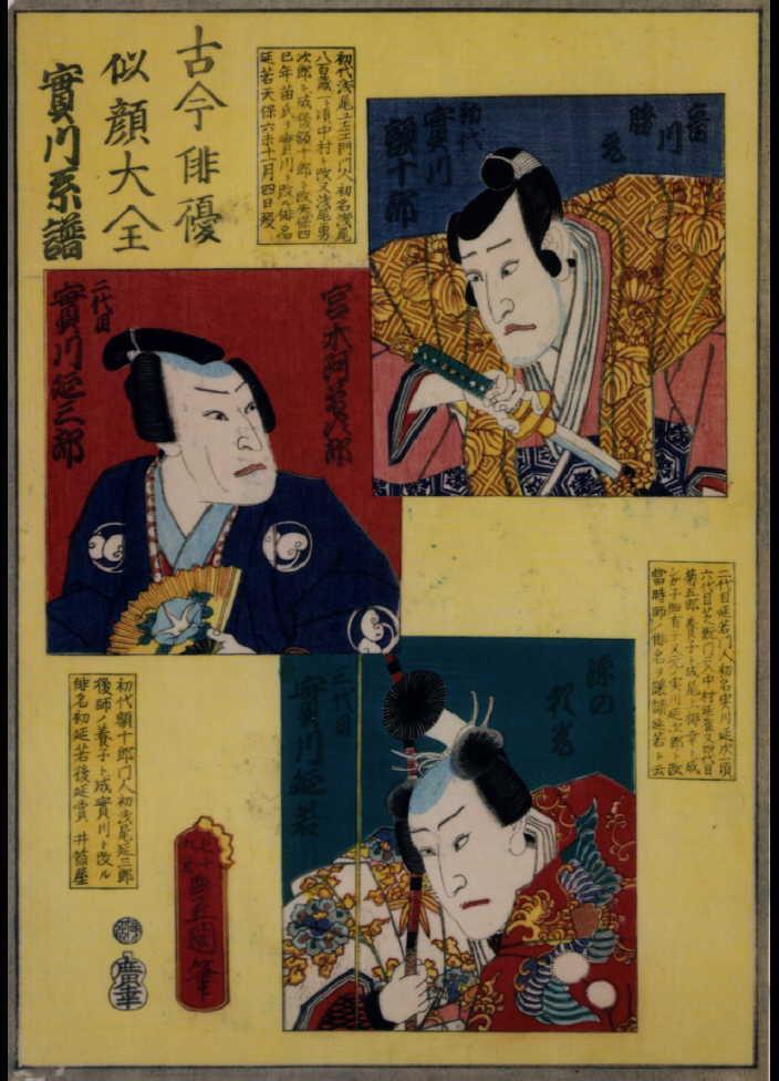 作品画像:古今俳優似顔大全 実川系譜