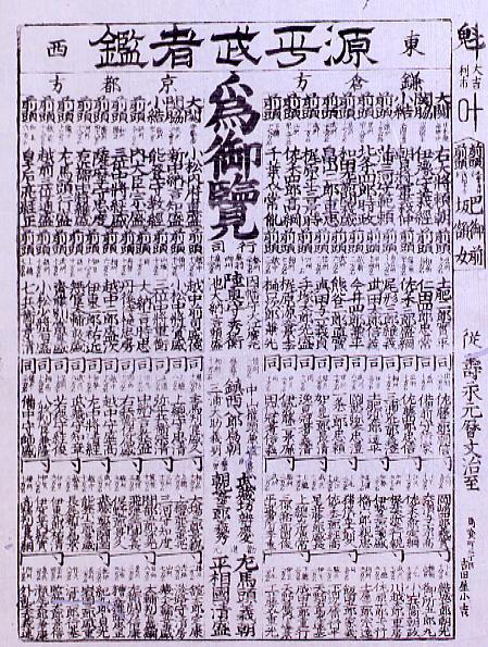 源平武者鑑