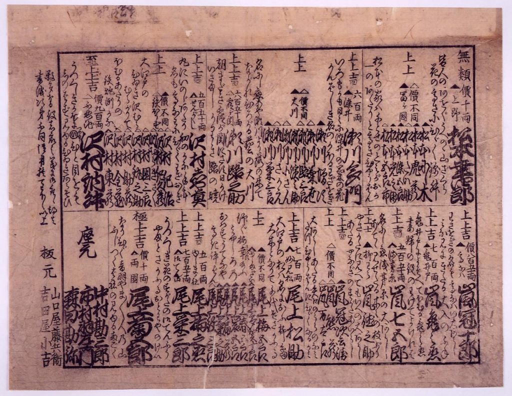 作品画像:役者位付