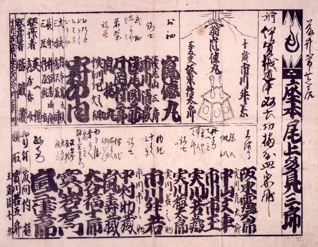 作品画像:役割番付(「伊賀越道中双六」)