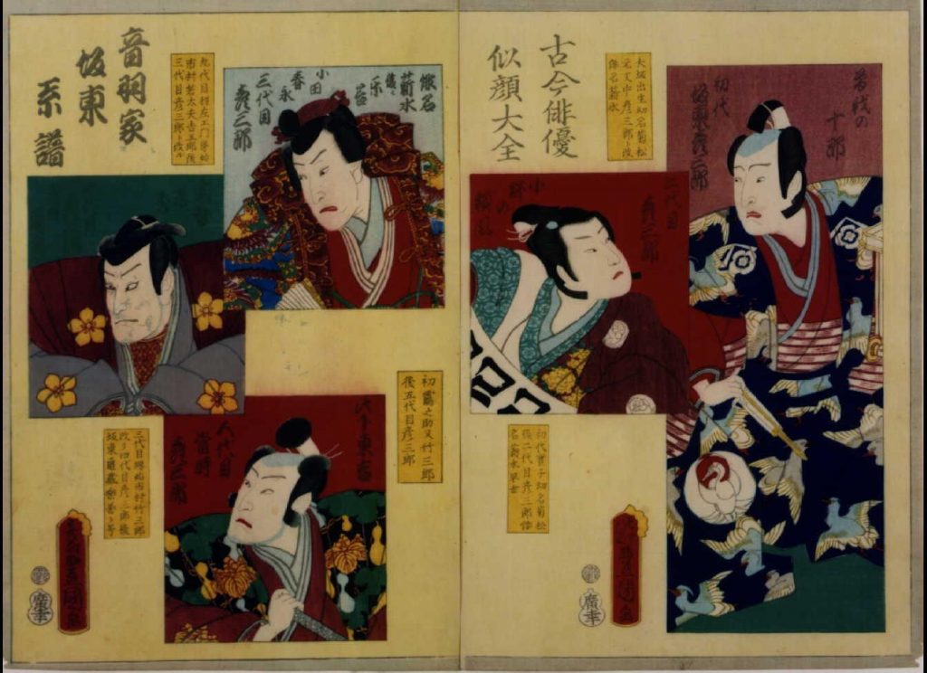 作品画像:古今俳優似顔大全 音羽家坂東系譜