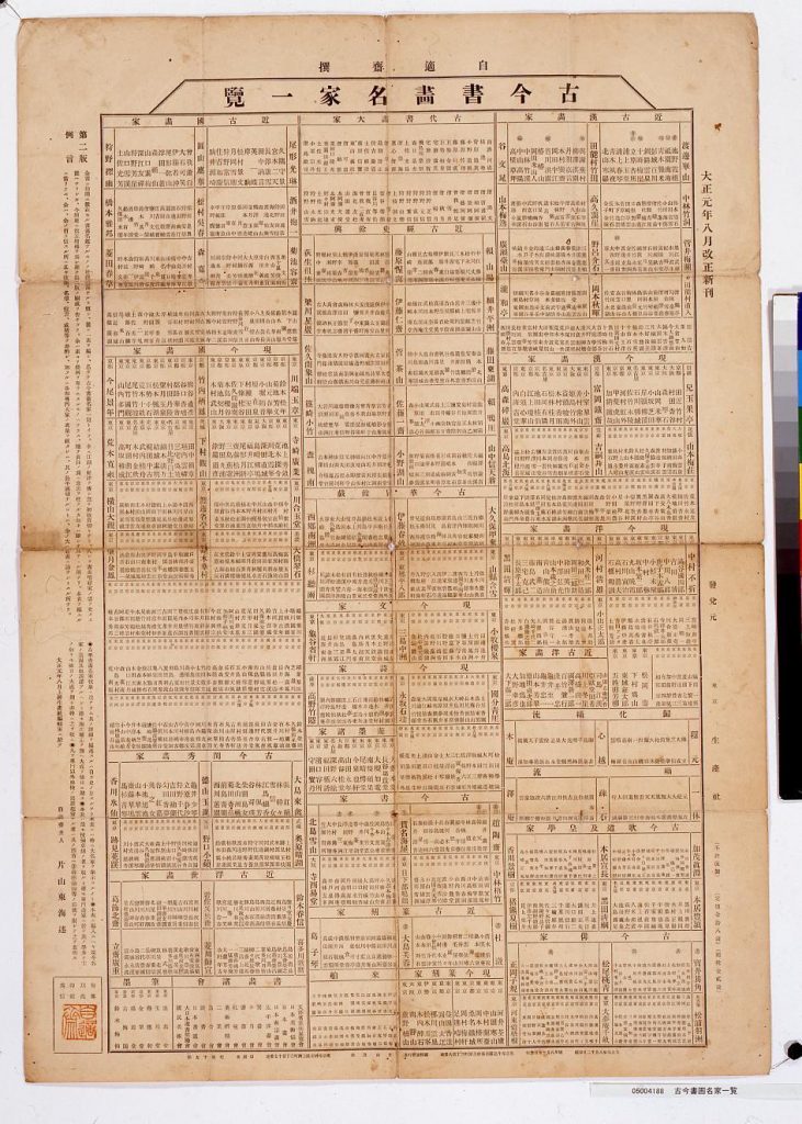作品画像:古今書画名家一覧
