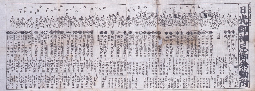 作品画像:日光御神忌御参勤附