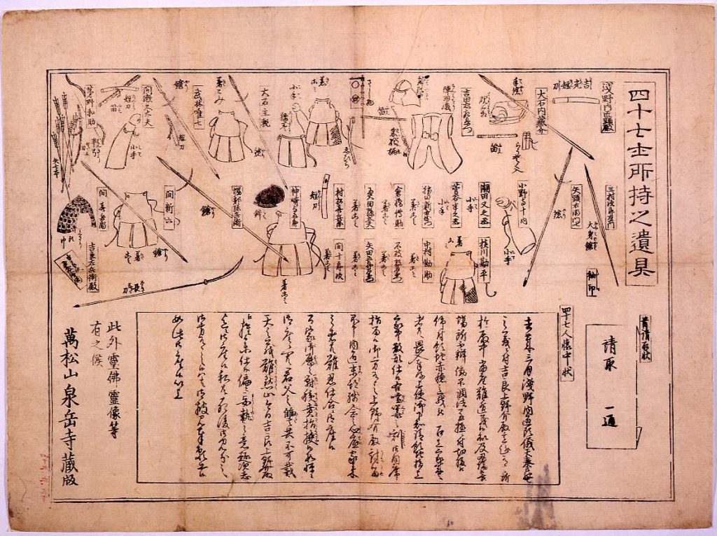 作品画像:四十七士所持之遺具