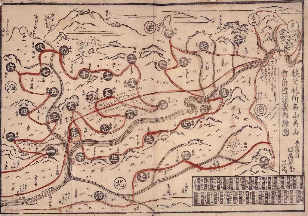 作品画像:秩父札所名山高山方角道法案内絵図