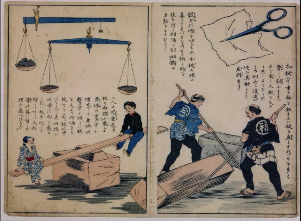 作品画像:教育錦絵 力学解説 木梃・天秤