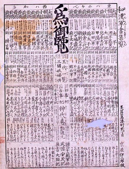 作品画像:和漢軍書集覧見立番付