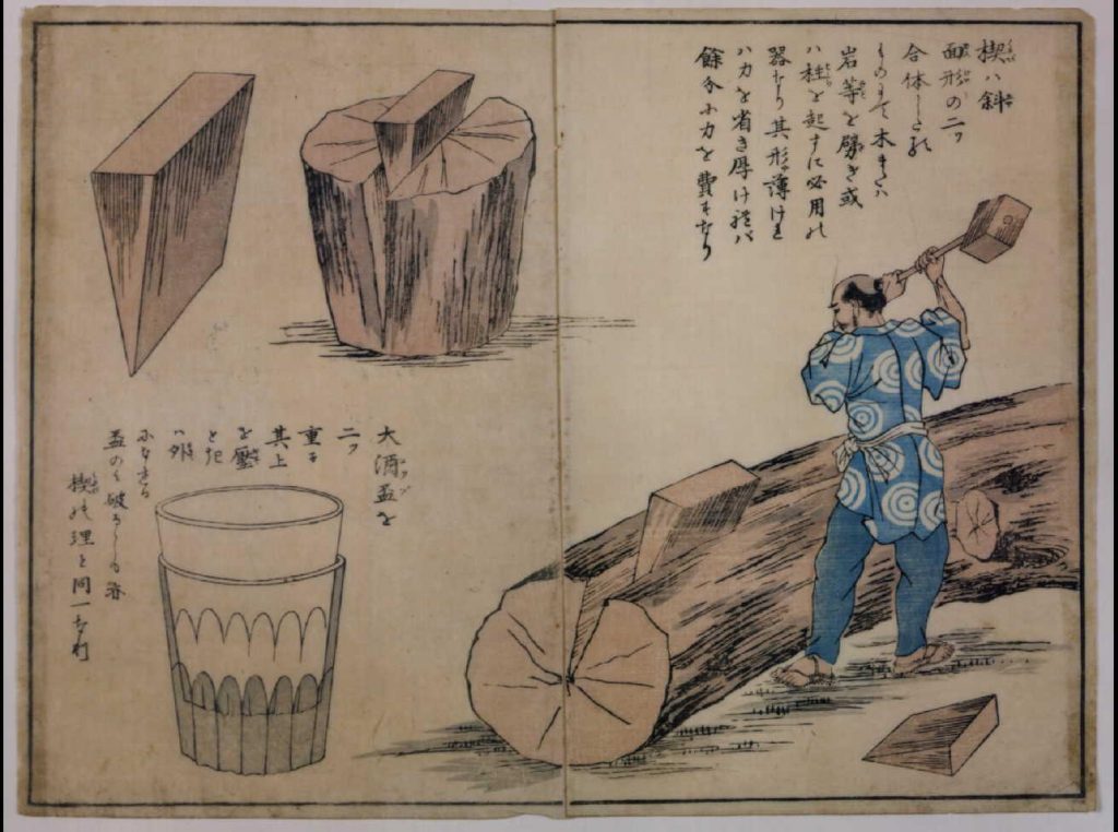 作品画像:教育錦絵 力学解説 楔