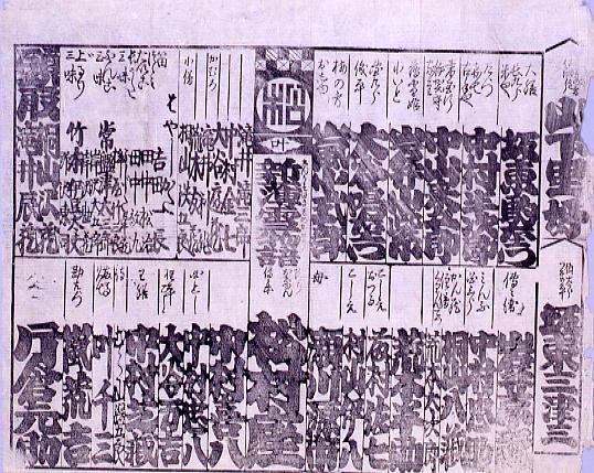作品画像:松村座芝居番付「新薄雪物語」